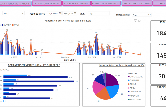 Capture d'écran 2024-04-12 140151