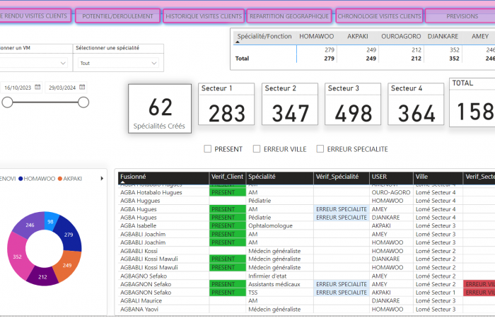 Capture d'écran 2024-04-12 141034