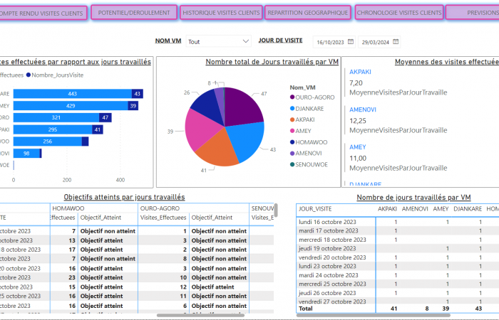 Capture d'écran 2024-04-12 141937